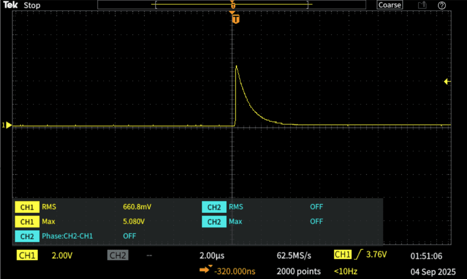 final TEST - Image 1