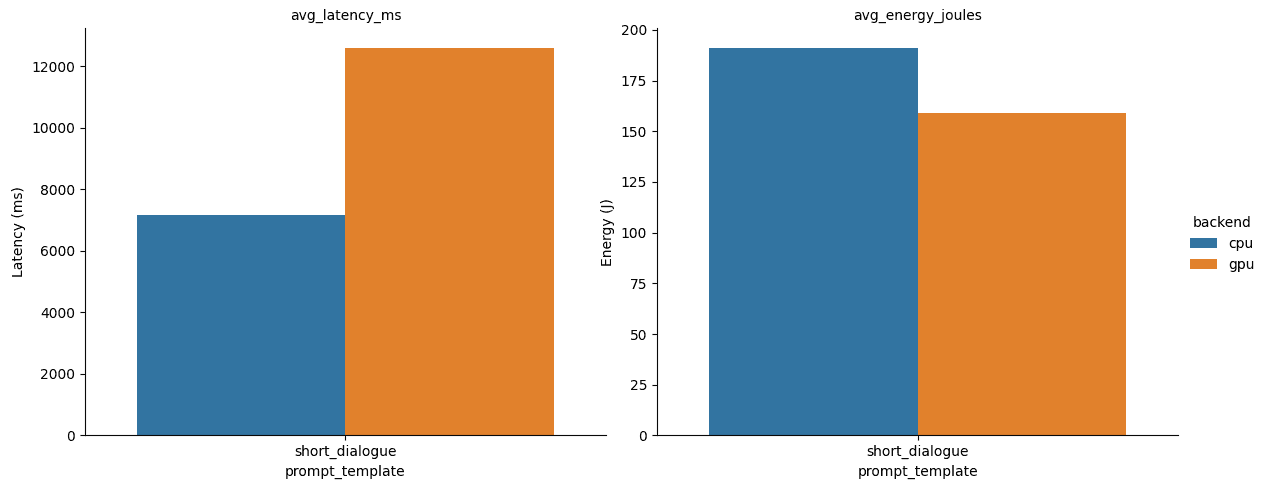 testtesttest - Image 1